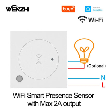 Zigbee & WiFi 24G Motion Sensor Switch – Smart Light Presence Detector with Brightness & Distance Radar, Tuya Smart Life Compatible