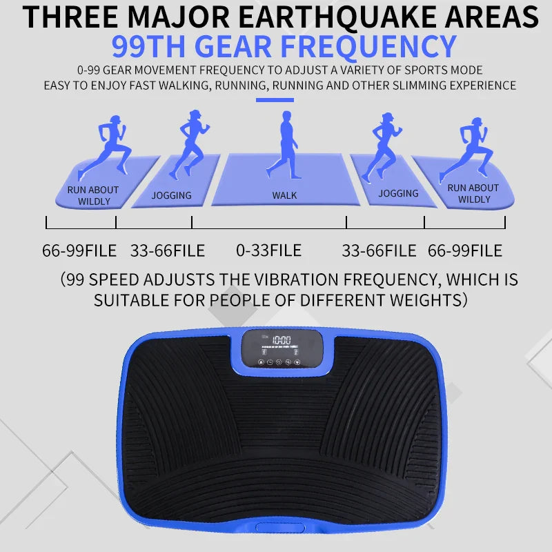 3D Whole Body Vibration Plate Machine — Silent Motor Fat Shaker with Adjustable Speed for Workout & Fitness