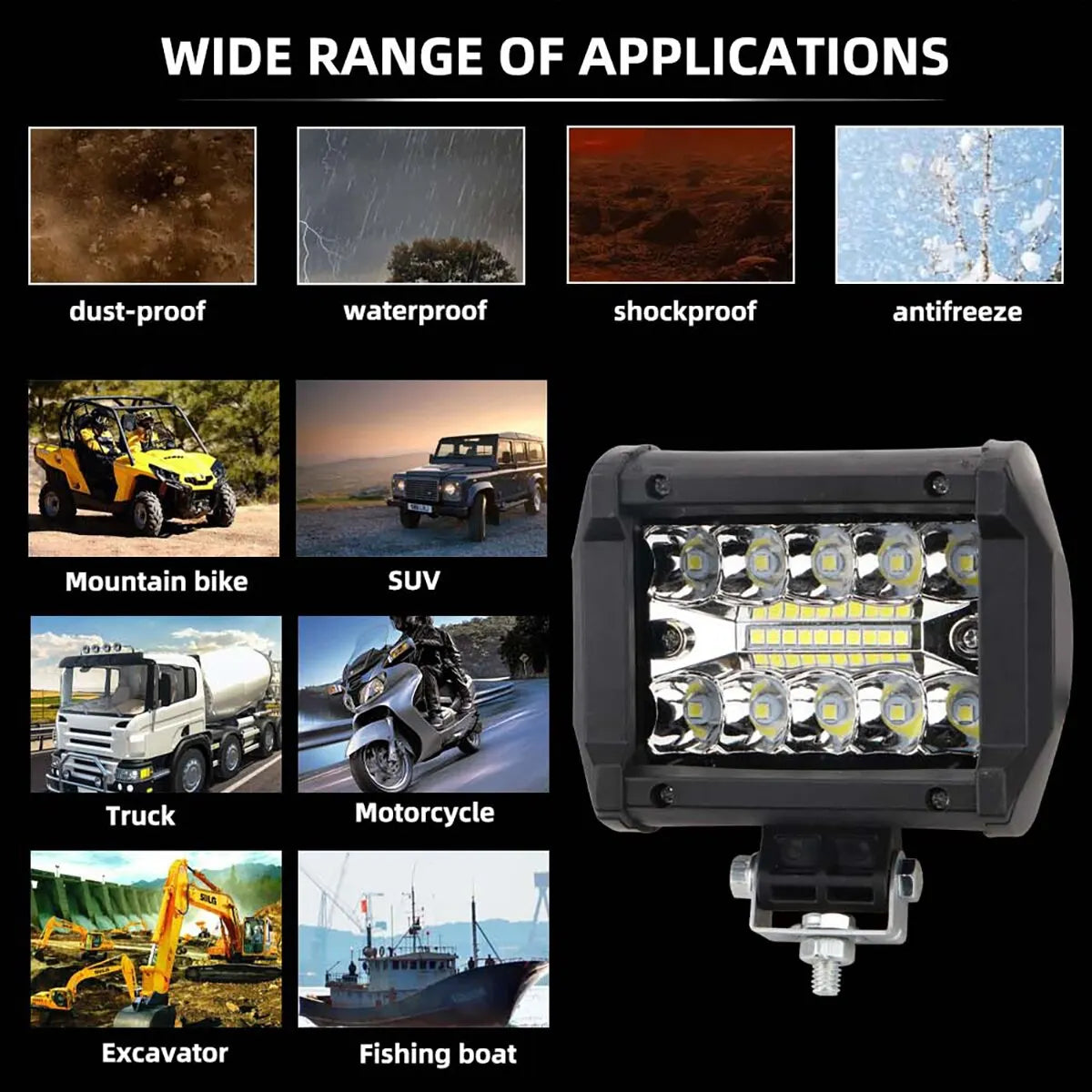 12V Off-Road LED Light Bar – Super Bright 6000K Spot & Flood Combo Work Light for Car, SUV, 4x4, Boat & ATV Headlight Barra LED Lighting Accessories