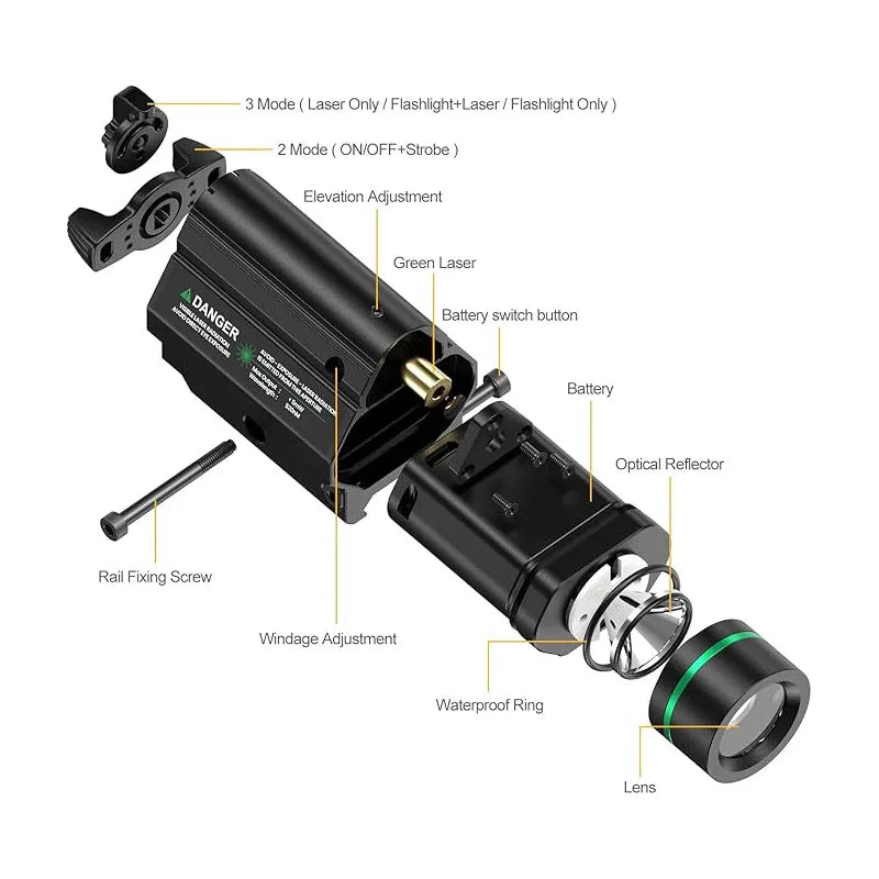Feyachi Green/Red Laser Light Combo — 1000 Lumen LED Weapon Flashlight with Picatinny Rail Mount for Pistol & Rifle, Rechargeable