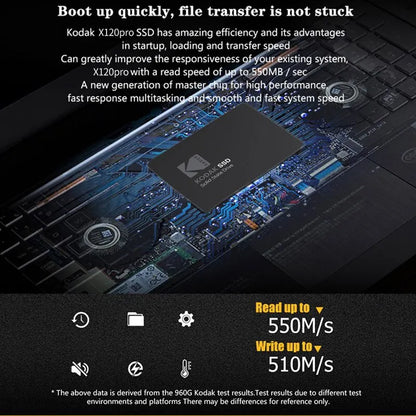 Kodak X120 PRO SSD/HDD – 2.5” SATA Internal Hard Drive, 120GB–1TB for Laptop and Computer