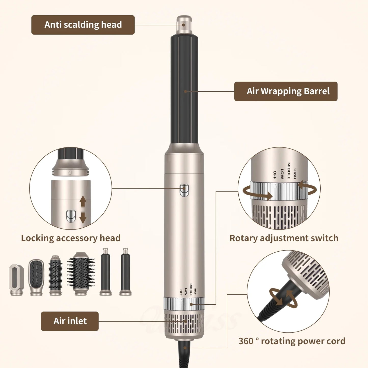 5 in 1 Hair Dryer Brush Set – Electric Hot Air Straightener & Rotating Curling Iron for Professional Multi-Styling