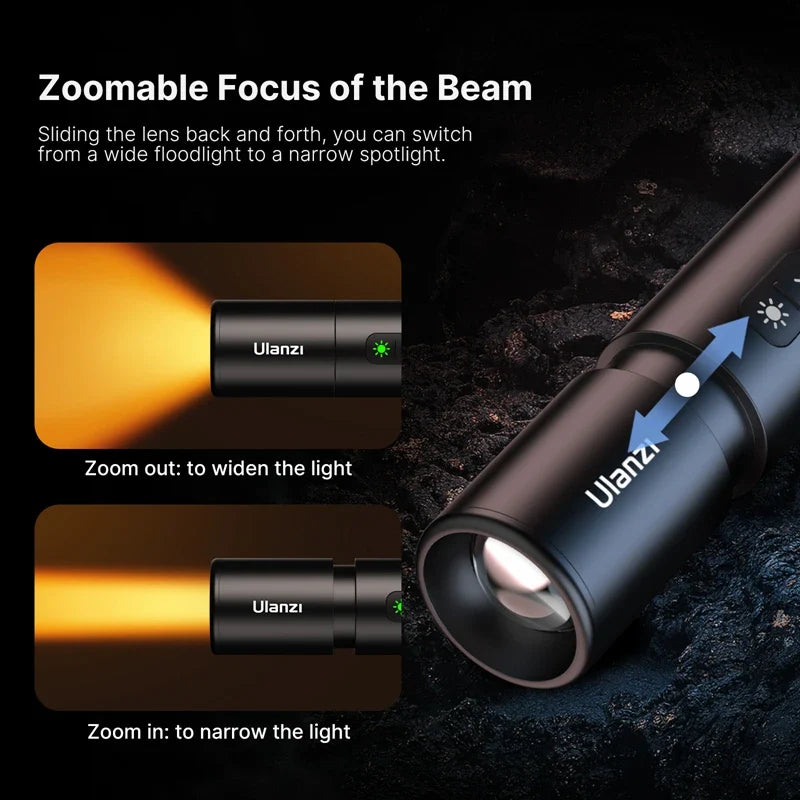 Ulanzi LM07 Zoomable Videography Flashlight - Photography Fill & Ambience Light with 1/4'' Thread for Camera Stand & Cage