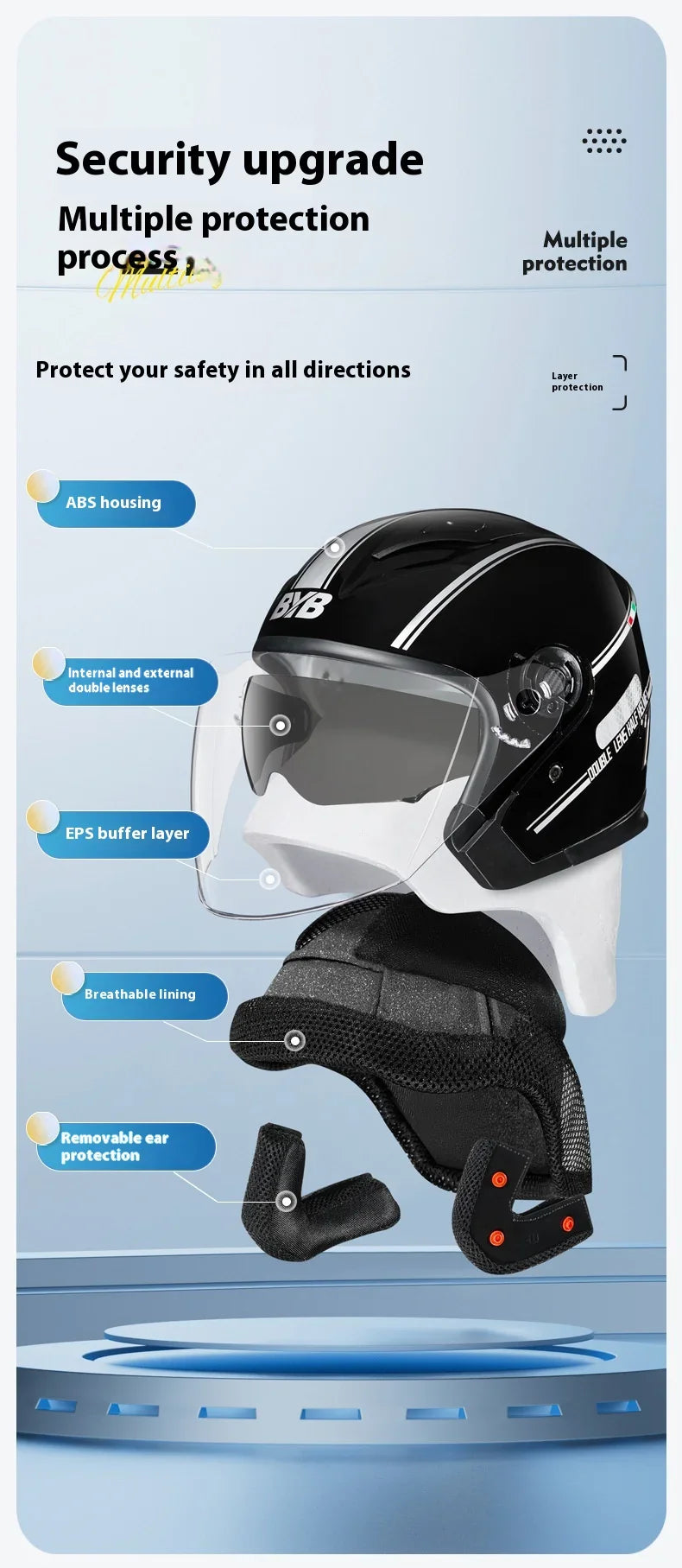 2024 New Motorcycle & Electric Car Helmet – Men’s & Women’s Safety Helmet with Anti-Fog Double Lens, Four Seasons Universal