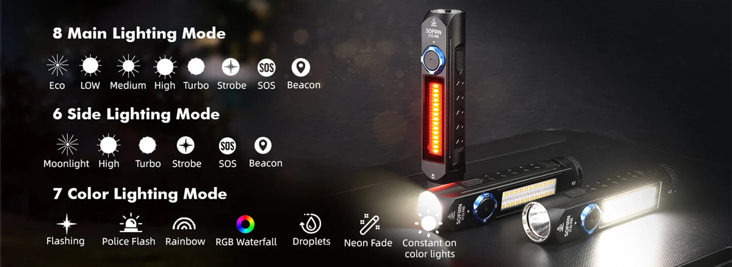 Sofirn IF23 PRO RGB Flashlight – 5000 Lumen XHP70B LED, 21700 USB-C Rechargeable Torch with Magnetic Base