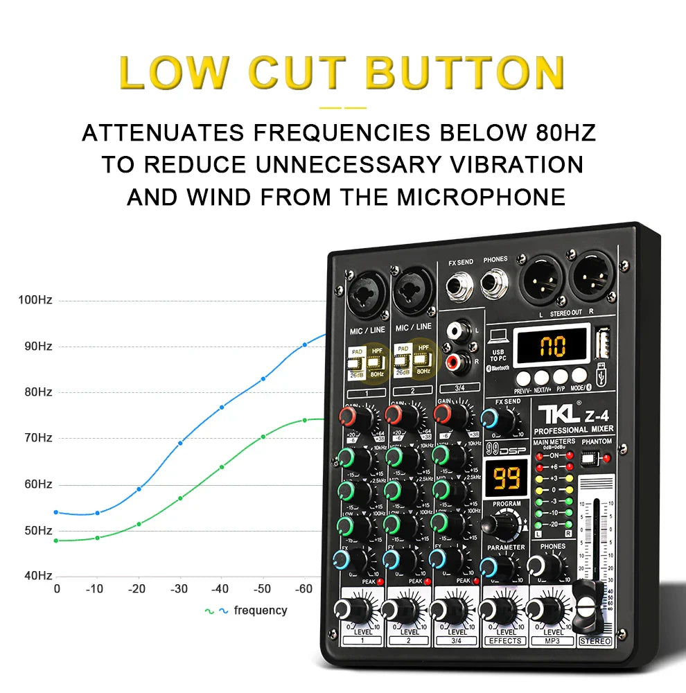 TKL 4 Channel DSP Audio Mixer – 99 Effects, 48V Phantom Power, USB, Bluetooth DJ Console for Karaoke and Studio Sound