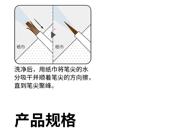 RAYSTUDIO Ultra-Fine Modeling Brush Set – #0 #1 #2 Outline Pens for Hobby, Coloring & Script Detailing
