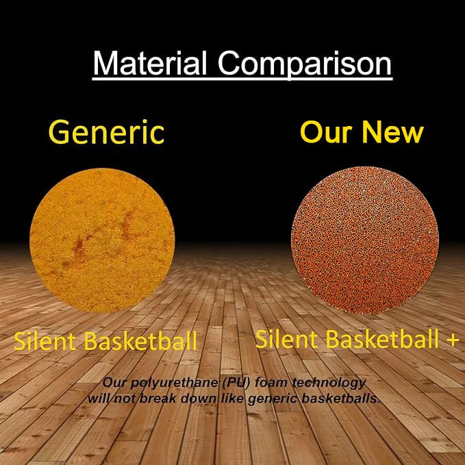 Silent Indoor Basketball – Airless Foam Dribbling Ball, Size 7/6/5 with Grooved Quiet Training Design
