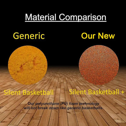 Silent Indoor Basketball – Airless Foam Dribbling Ball, Size 7/6/5 with Grooved Quiet Training Design