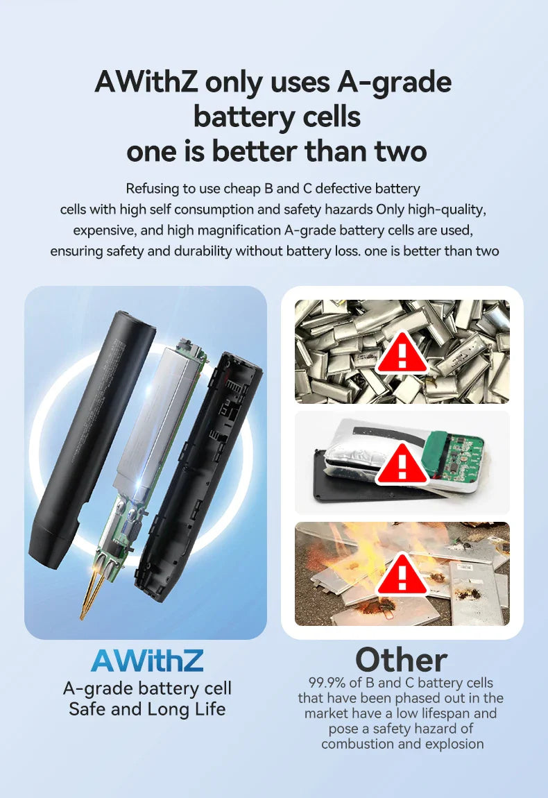 AWithZ Portable Handheld Spot Welder – DIY 90-Gear Adjustable Welding Machine for 18650 Lithium Batteries