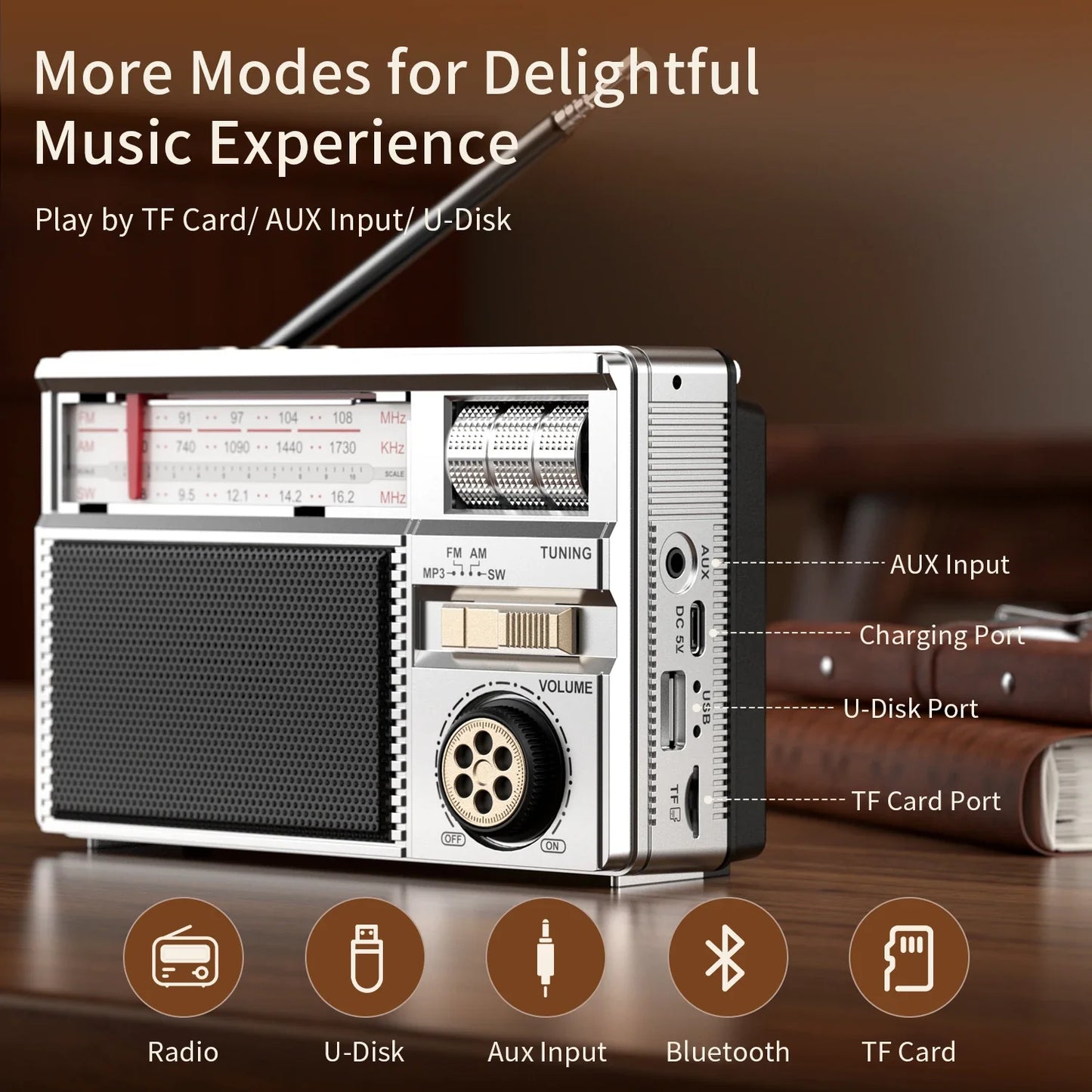 Retro All-Band Portable Radio – Wireless Audio, Solar & Multi-Mode Charging, Long Battery Life Outdoor Emergency Radio with Multiple Playback Modes