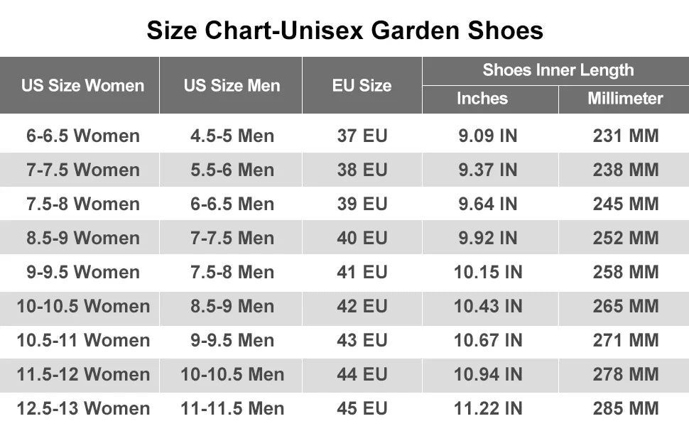 Comwarm Men’s Clogs Slippers – Breathable Non-Slip Garden & Beach Sandals for Indoor Outdoor Casual Wear