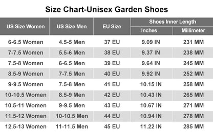 Comwarm Men’s Clogs Slippers – Breathable Non-Slip Garden & Beach Sandals for Indoor Outdoor Casual Wear