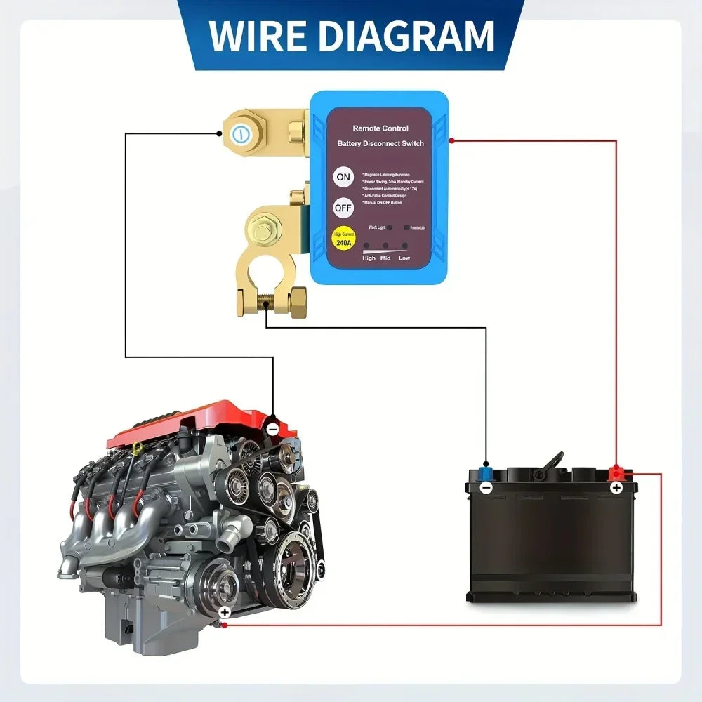 Wireless Dual Remote Car Battery Disconnect Relay – Master Kill Cut-Off Switch, 12V Car Interior Replacement Relays Parts