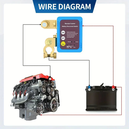 Wireless Dual Remote Car Battery Disconnect Relay – Master Kill Cut-Off Switch, 12V Car Interior Replacement Relays Parts