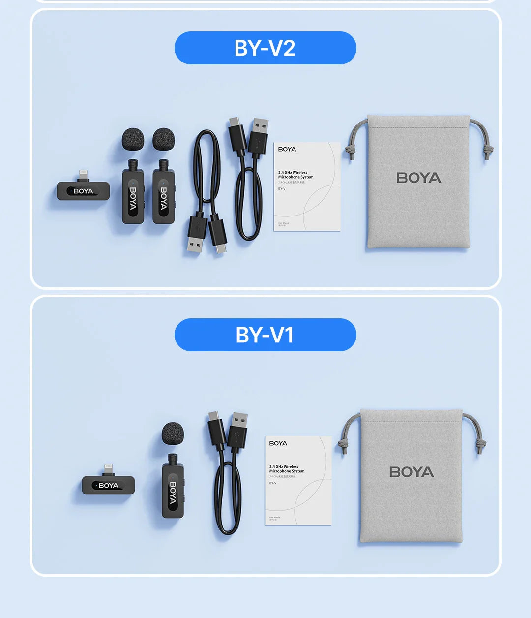 BOYA BY-V3 Wireless Lavalier Lapel Microphone – Noise-Cancelling Rechargeable Mic for iPhone, Android, Camera & Vlogging