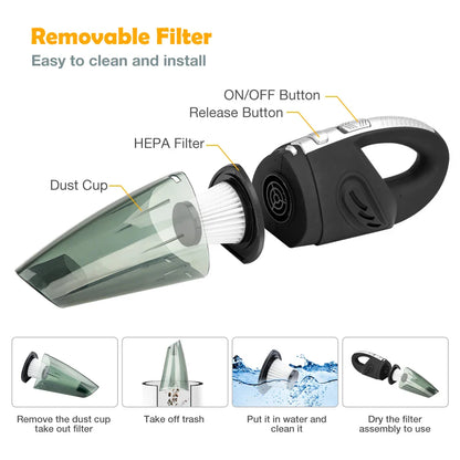 Wireless Handheld Vacuum Cleaner – Powerful Cyclone Suction, Rechargeable Quick-Charge for Car, Home & Pet Hair