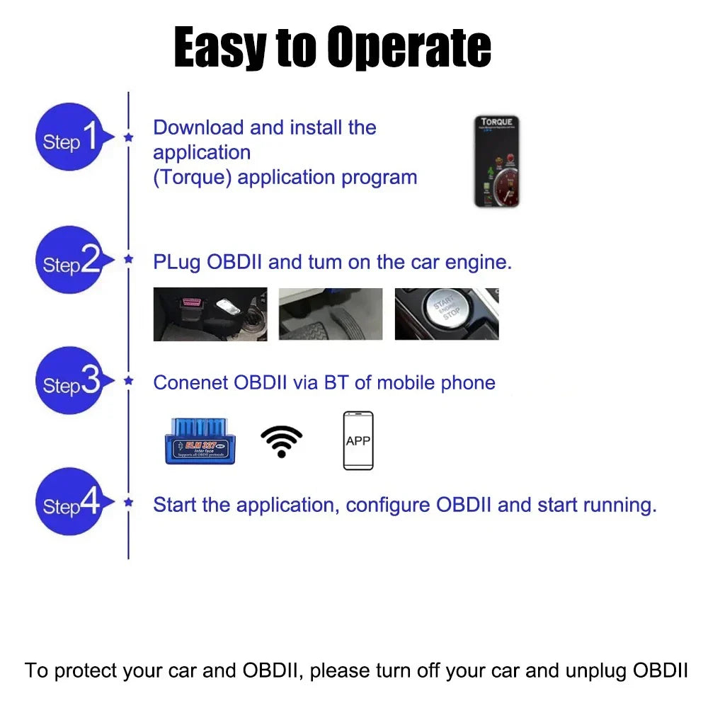 Mini ELM327 V2.1 Wireless OBD2 Car Diagnostic Scanner & Check Engine Code Reader