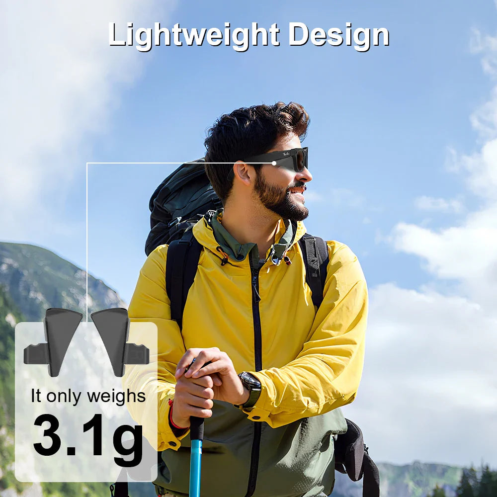 Hibloks Anti-Glare Light Shield Stickers – Compatible with Ray-Ban Meta Wayfarer RW4008/RW4006/4012, Skyler, Headliner Gen 2 Glasses Accessories