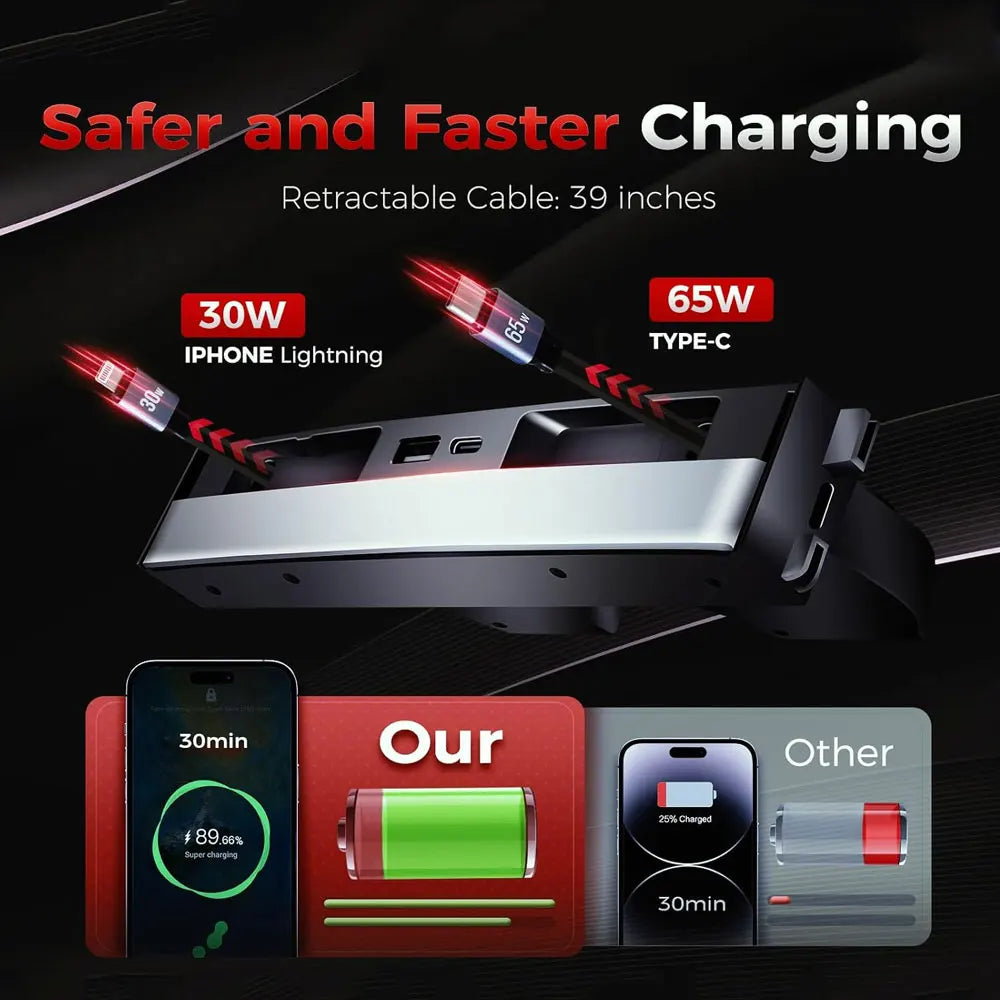 Tesla Model Y 2025 Retractable Center Console USB Hub – Fast Charging Dock for Model 3 & Highland Phones