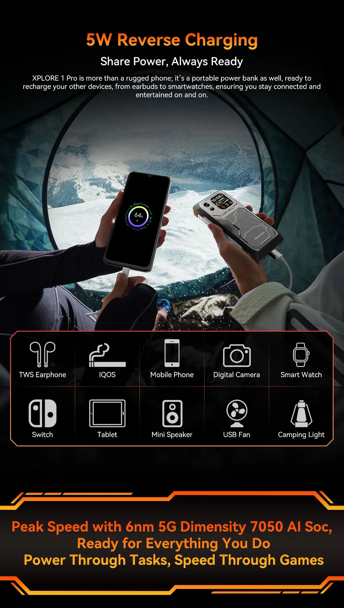 Blackview XPLORE 1 Pro Rugged Smartphone – Android 15, 6.78" 2.4K, 12GB+256/512GB, 20000mAh with FLIR Thermal Imaging
