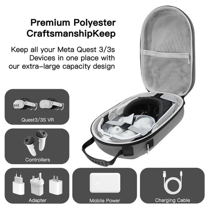 Hard Carrying Case for Meta Quest 3/3S – Drop-Resistant Travel Storage Bag for VR Headset & Accessories