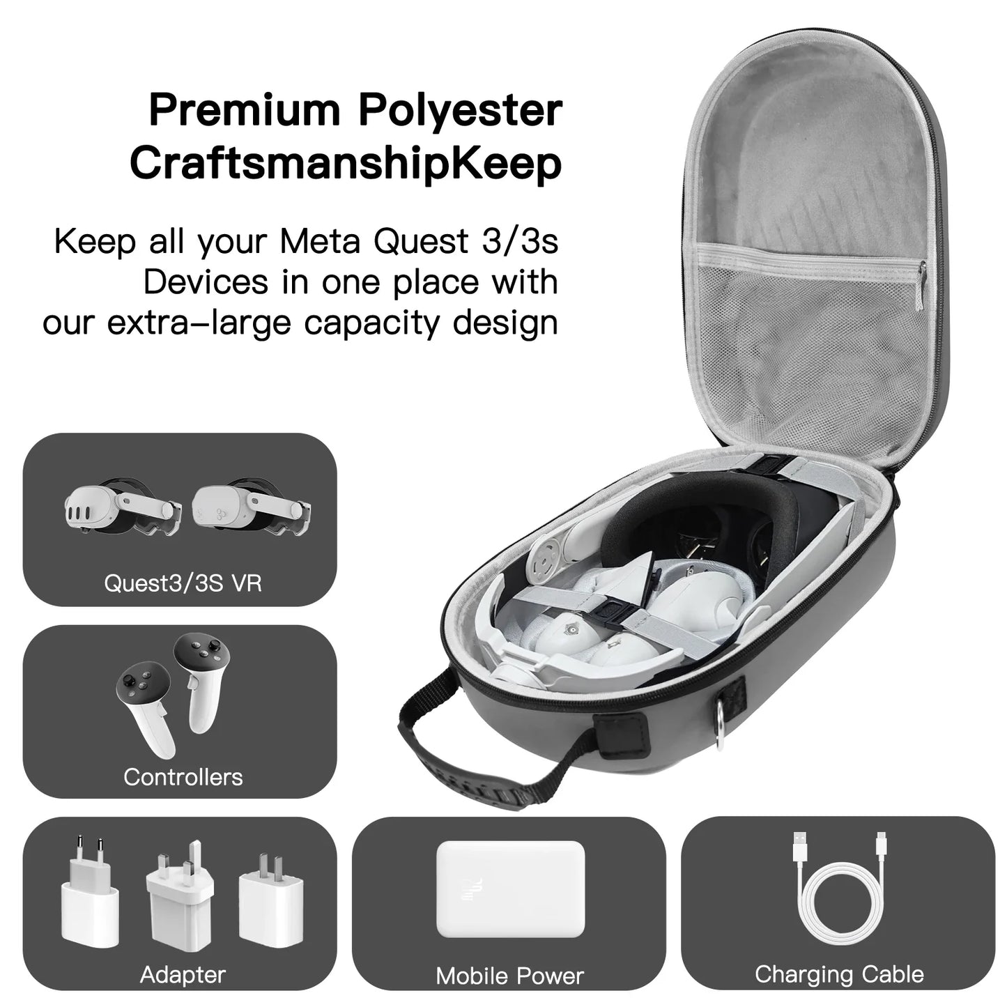 Hard Carrying Case for Meta Quest 3/3S – Drop-Resistant Portable Travel Storage Bag for VR Headset & Controller Accessories