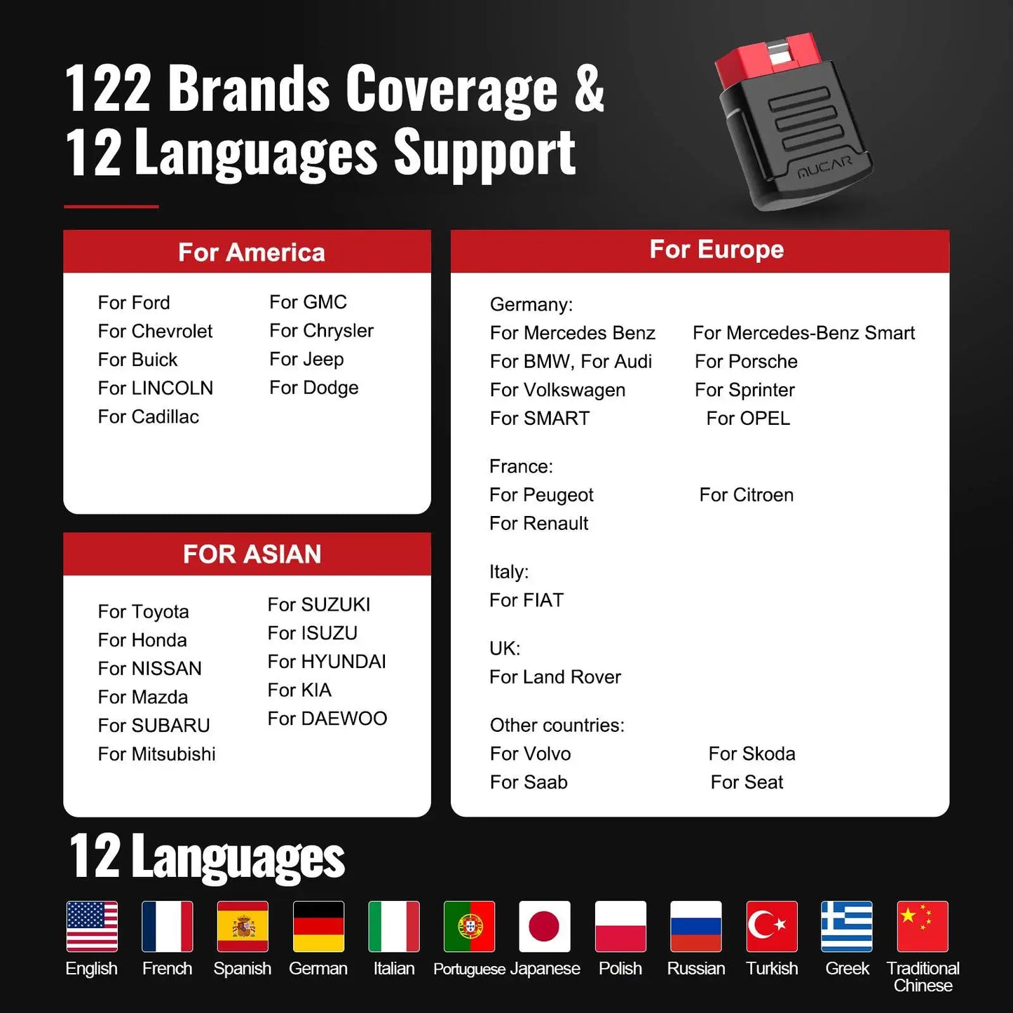 MUCAR BT200 OBD2 Automotive Diagnostic Scanner – Bluetooth/WiFi Car Tool with 15 Reset Functions