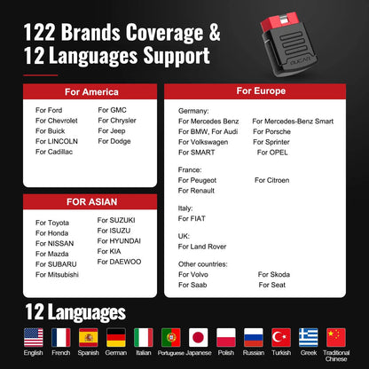 MUCAR BT200 OBD2 Automotive Diagnostic Scanner – Bluetooth/WiFi Car Tool with 15 Reset Functions