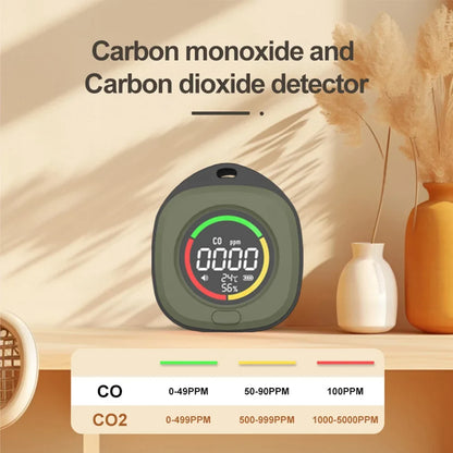 FMAi K5 Carbon Monoxide Detector - Portable Rechargeable CO & CO2 Monitor with LED Screen and Alarm Sound