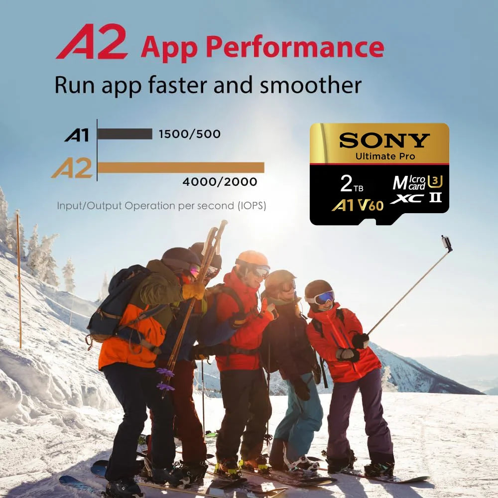 SONY High-Speed TF/SD Memory Card — 2TB/1TB/512GB/256GB Large Capacity for Phone, Camera & Dash Cam