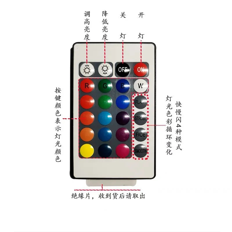 K-Pop Demon Hunters LED Night Light – Zoe, Mira, Rumi, Saja 16-Color Remote Control