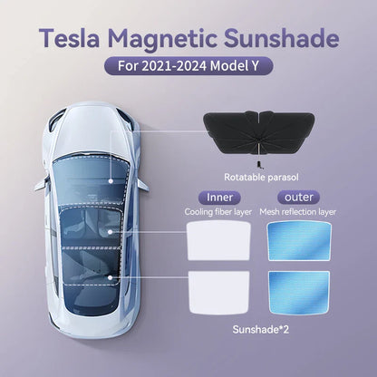 YZ Magnetic Suction Clip Sun Shades for Tesla Model 3/Y Highland 2021-2025 – Front & Rear Glass Roof Sunroof Skylight Sunshade