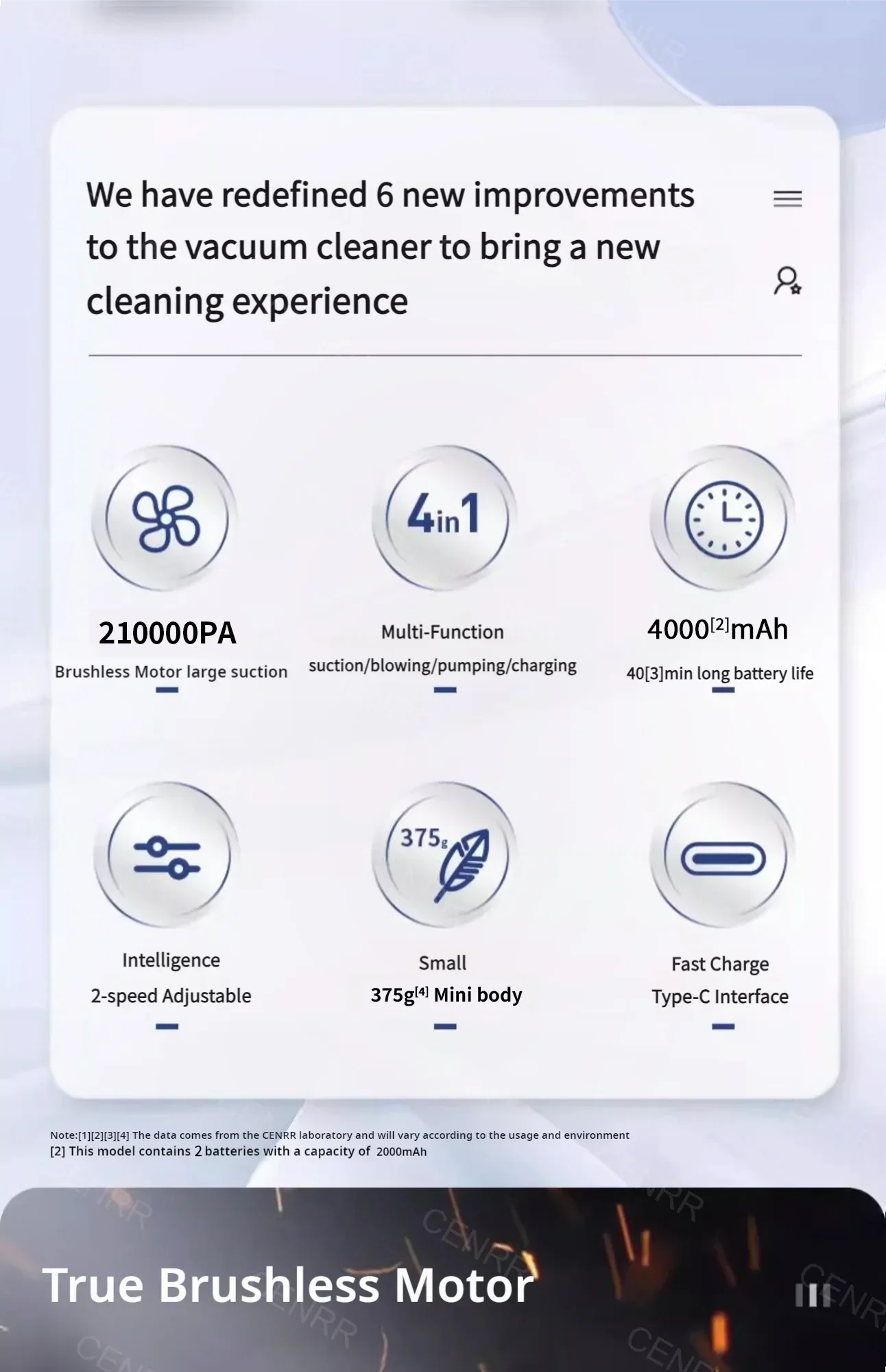 CENRR 210000PA Mini Wireless Car Vacuum Cleaner – Powerful Handheld Portable Cleaning Machine