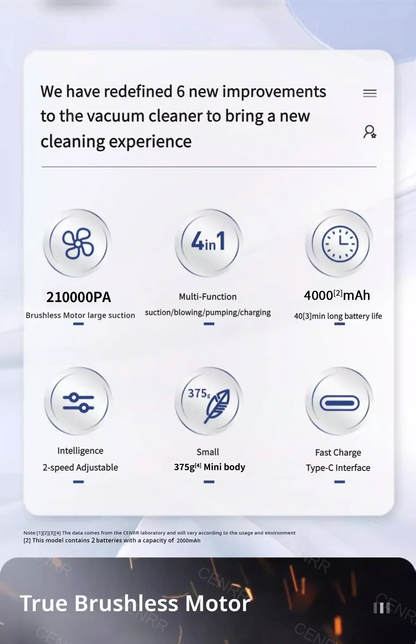 CENRR 210000PA Mini Wireless Car Vacuum Cleaner – Powerful Handheld Portable Cleaning Machine