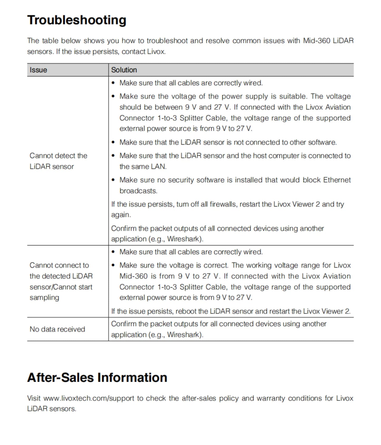 Livox Mid-360 3D LiDAR – 360° Omnidirectional Laser Detection & Ranging Device with Ultra-Large Field of View