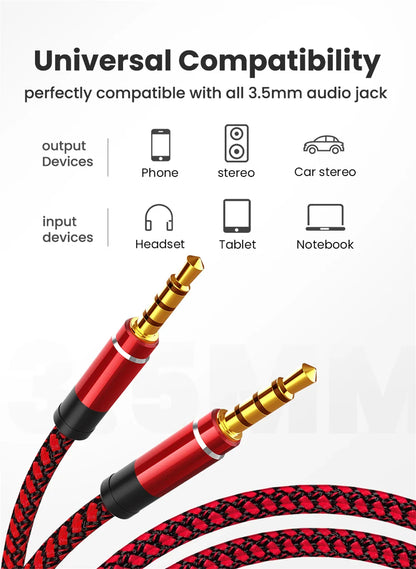 NNBILI 1.5M 3.5mm Audio Cable - Nylon Braid AUX Cable for Phone, MP3, Car Headset & Speaker Extension
