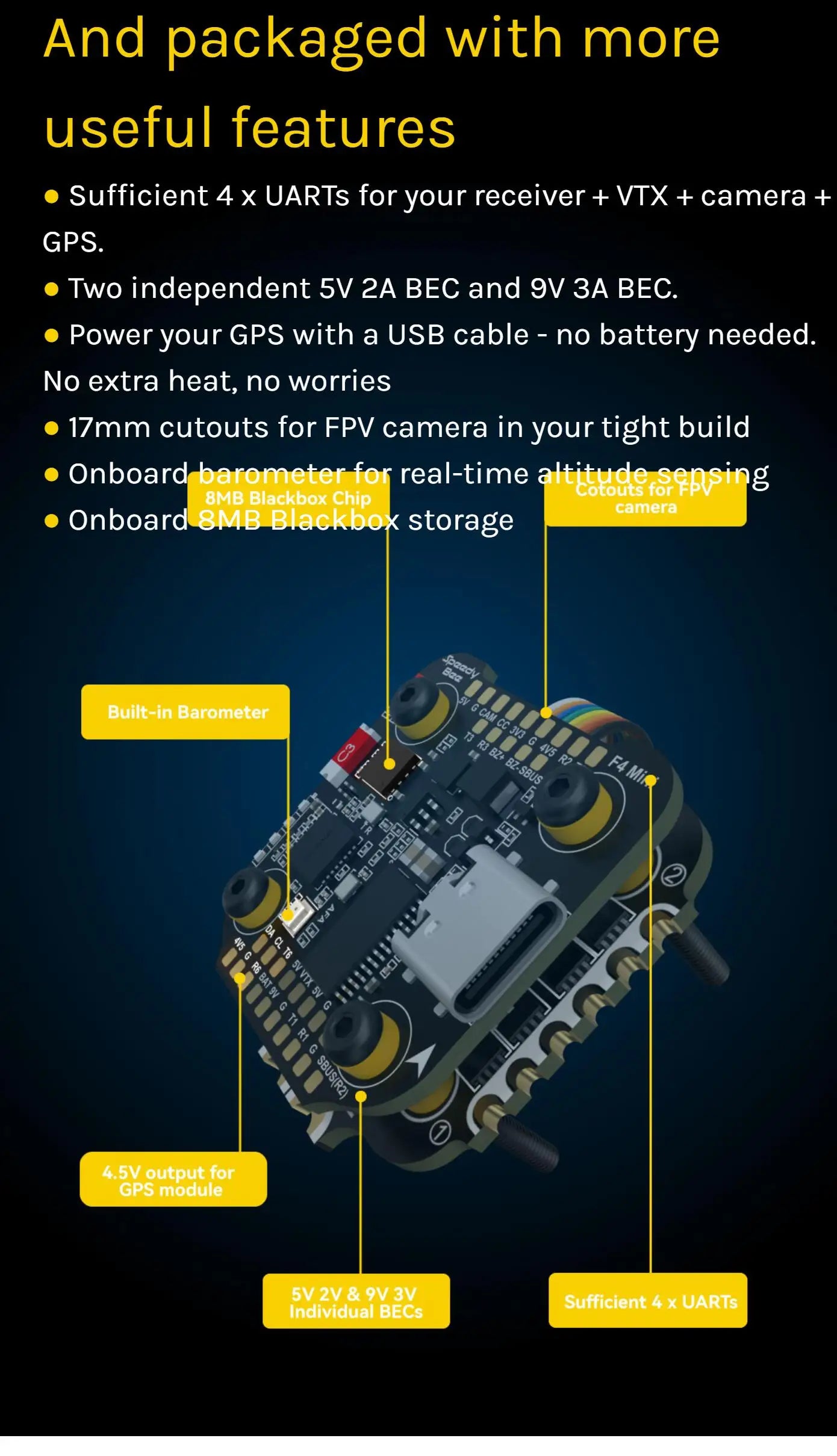 SpeedyBee F405 Mini Flight Controller + BLS 35A Mini V2 4-in-1 ESC — 20x20 for FPV Racing Drone