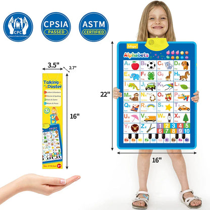 Electronic English Alphabet Wall Chart — Talking ABC & 123 Music Poster, Educational Learning Toy for Toddlers & Kids Gift