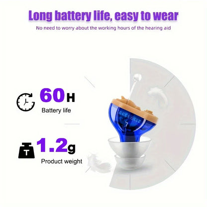 Invisible CIC Hearing Aid - Mini Portable Sound Amplifier for Seniors & Adults, Discreet Hearing Device