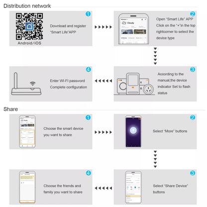 Mobu Tuya WiFi Touch Switch - Smart Wall Light Switch for EU Smart Home - Alexa Google Home Compatible - 433RF WiFi Remote - 1/2/3 Gang