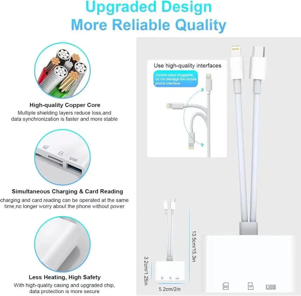 5-in-1 SD Card Reader – Lightning & Type-C to USB 3.0/SD/TF Adapter for iPhone, iPad, MacBook & Android