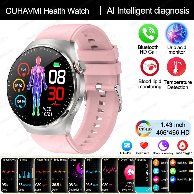 2025 Nursing-Grade Smartwatch — Blood Oxygen, Lipid, Uric Acid, ECG+PPG, Body Temperature & Bluetooth Call Health Tracker