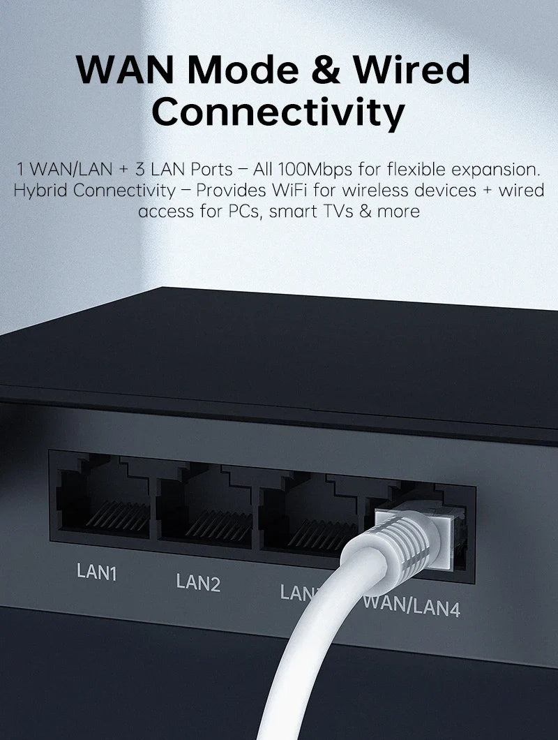 Plery WiFi6 4G LTE Router — 4G SIM Card WiFi Modem with 300Mbps, Antenna Booster for Home & Office