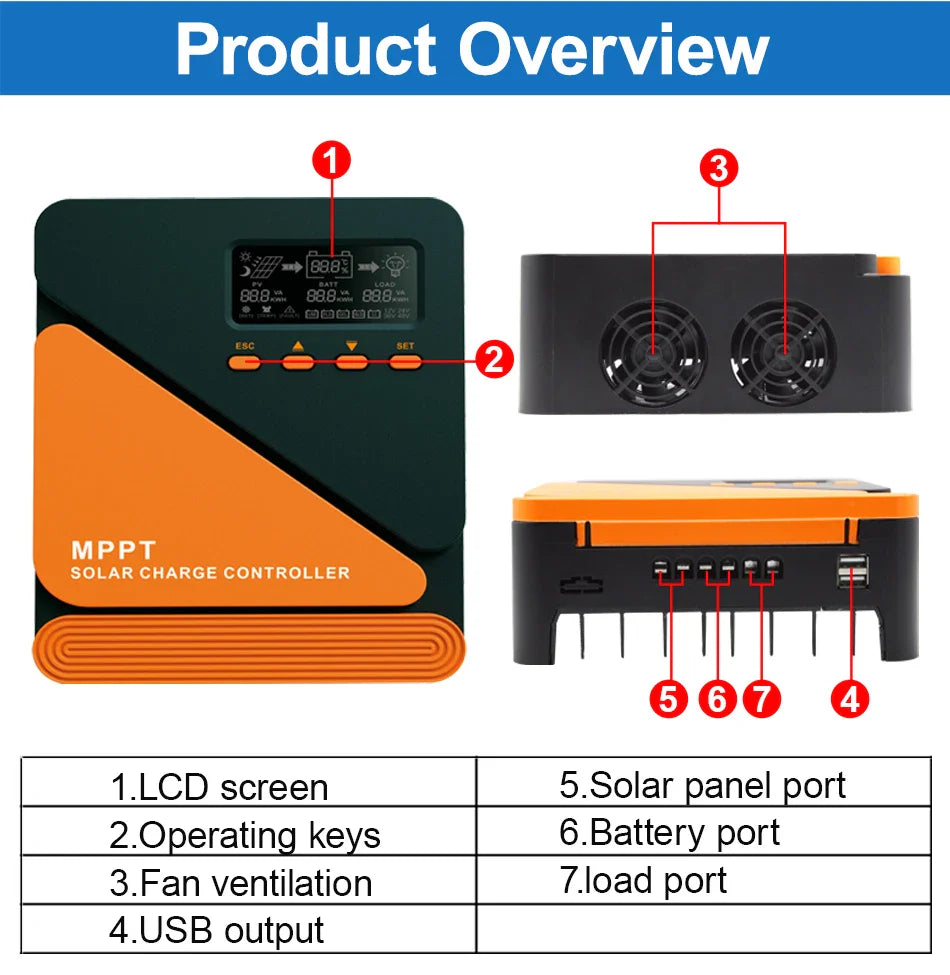 EASUN MPPT Solar Charge Controller — 10A-60A Regulator for 12V/24V Battery, 100V PV Input