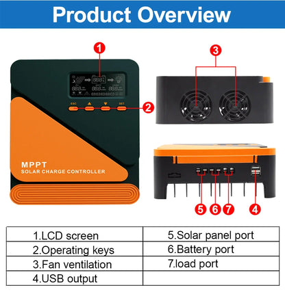 EASUN MPPT Solar Charge Controller — 10A-60A Regulator for 12V/24V Battery, 100V PV Input