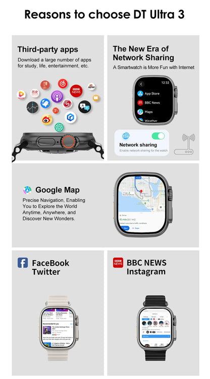 2025 DT Ultra 3 Pro Smartwatch – NFC, Bluetooth Call, Music & Video, Waterproof for Android & iOS, 32GB