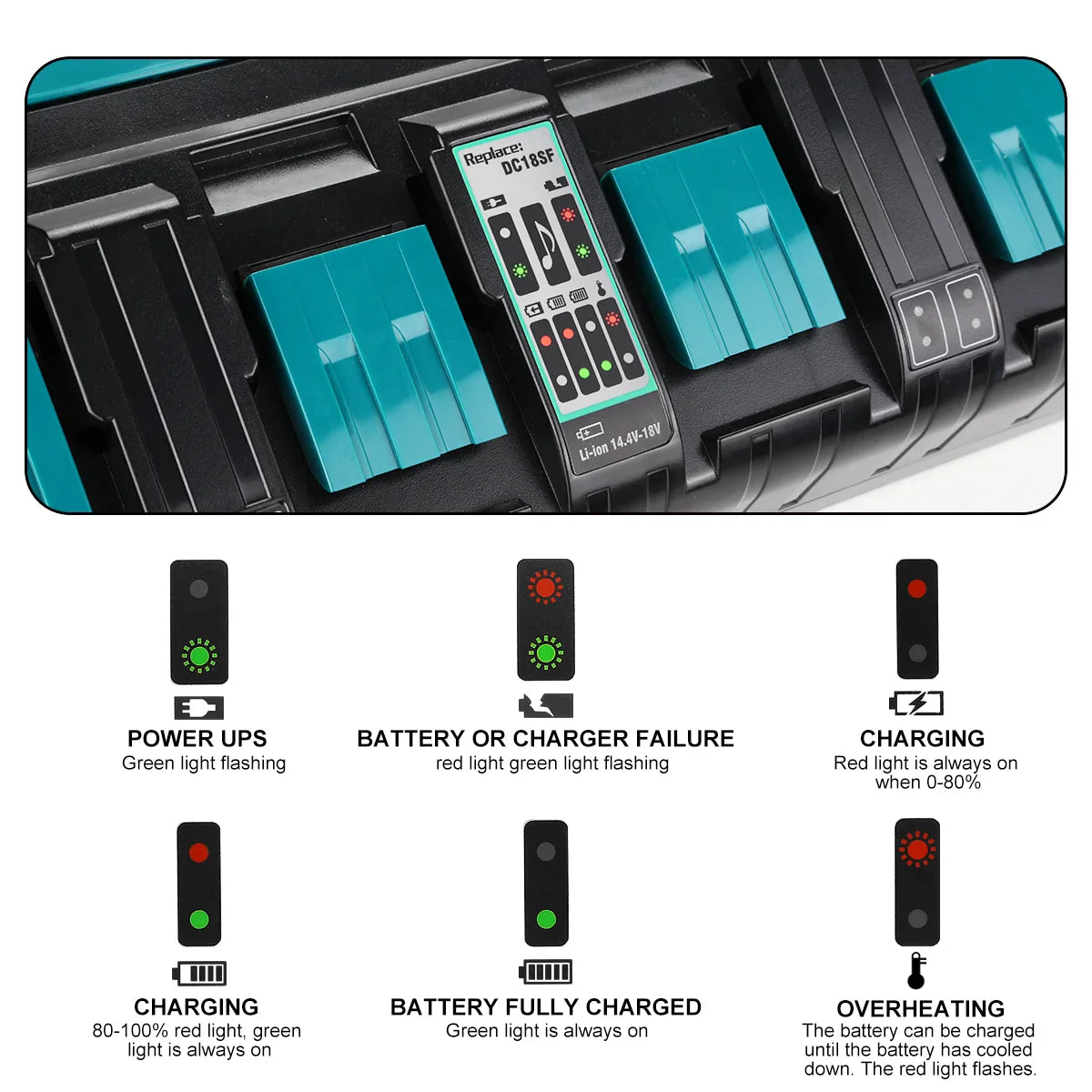 XNJTG DC18SF 18V 4-Port Charger – Compatible with Makita 14.4V-18V Batteries BL1850, DC18RD, DC18RC