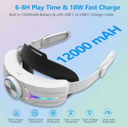 12000mAh RGB Elite Halo Head Strap with Battery for Meta Quest 3S – 25W Fast Charging VR Accessory