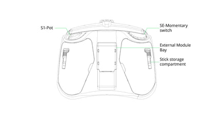 Radiomaster Pocket Hall Gimbal Portable RC Transmitter with Built-in LED Light & Foldable Antenna